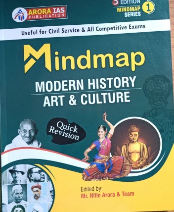 Mindmap - Modern History Art & Culture (Nitin Arora)